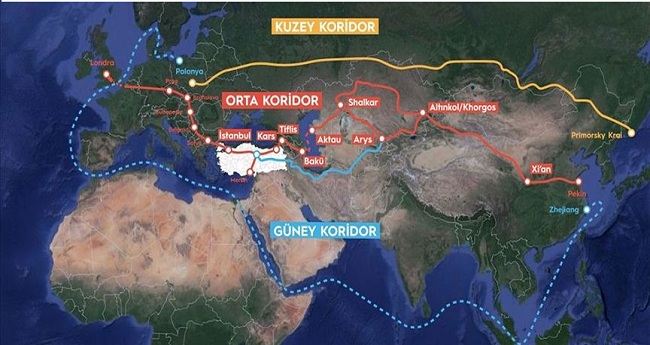 IS IT POSSIBLE FOR GLOBAL TRADE TO SLIDE TO THE MIDDLE CORRIDOOR?